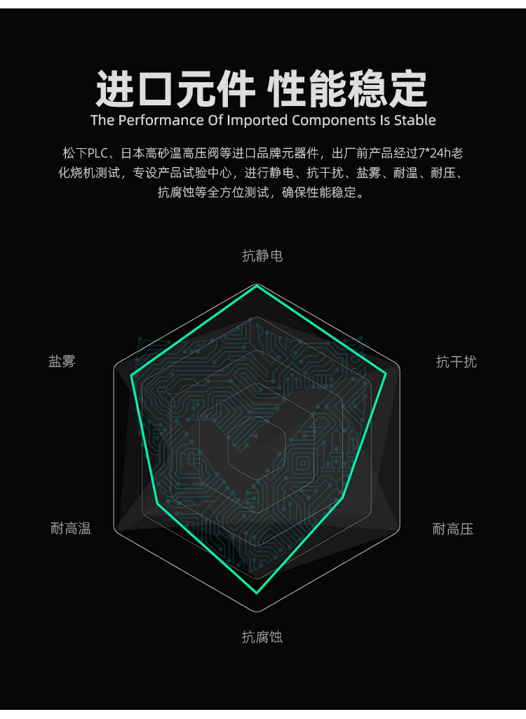 1658816908550434.jpg 進口元件.jpg