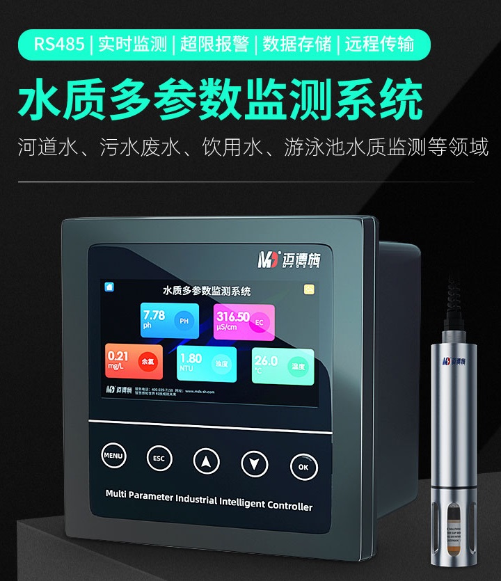 1663916079229899.jpg 多參數.jpg