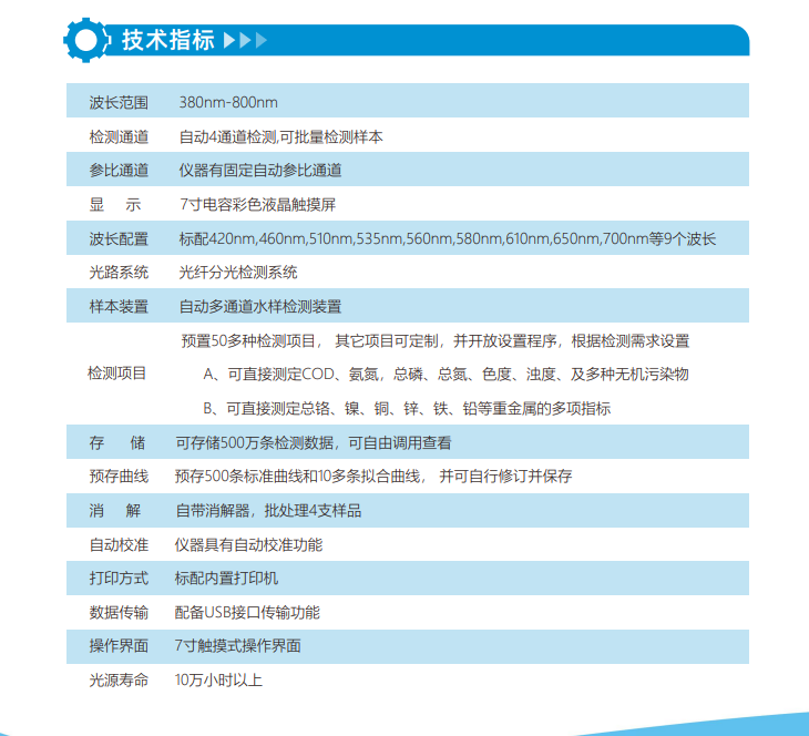 1682644888975353.png 1682644879475.png