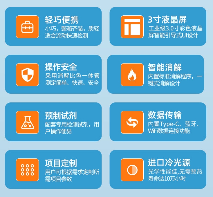 1718765684171402.png 便攜式參數.png