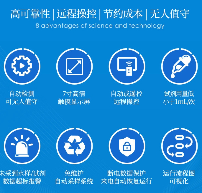 1720770670657956.png 高錳酸鹽1.png