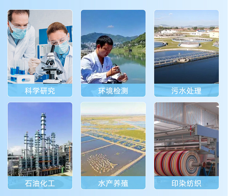 1752202167436227.png 高錳酸鹽應(yīng)用行業(yè).png